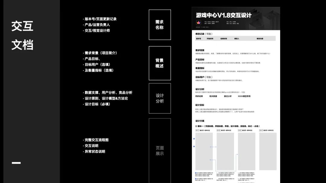 《UX入门》第三讲：项目流程介绍——如何交付你的设计？